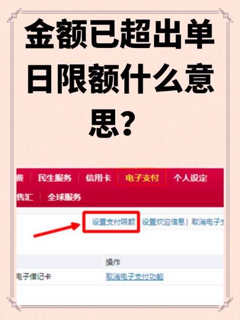 额度已满是什么意思图标