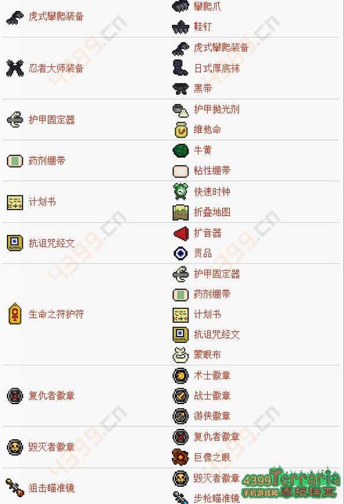 泰拉瑞亚八音盒合成方法游戏截图