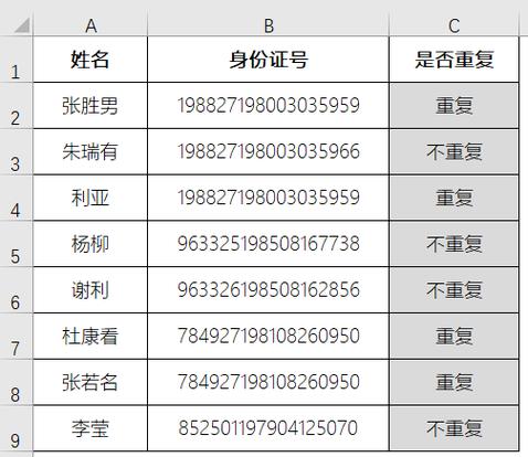 身证号码查询手机号