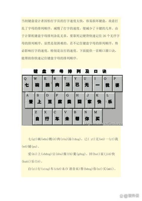 打字时怎么快速找字图标