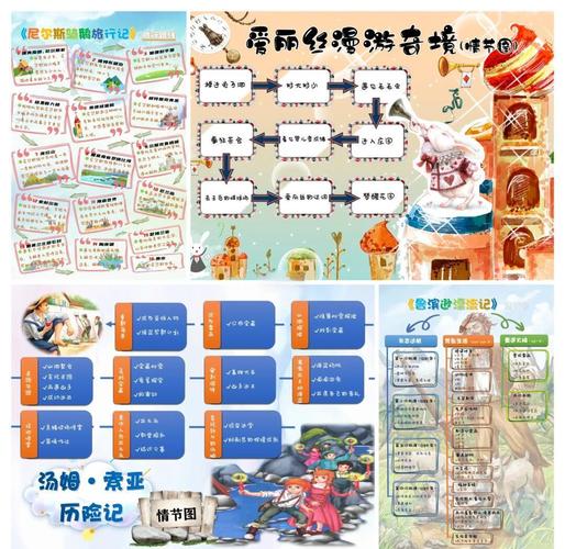 上古卷轴5爱欧拉任务
