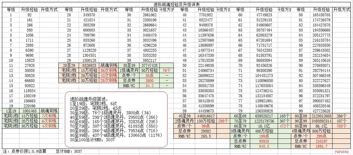 qq华夏人物110级能带进阶战魂吗图标