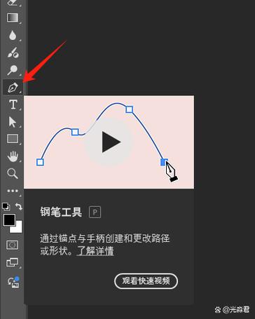 ps左边工具栏介绍