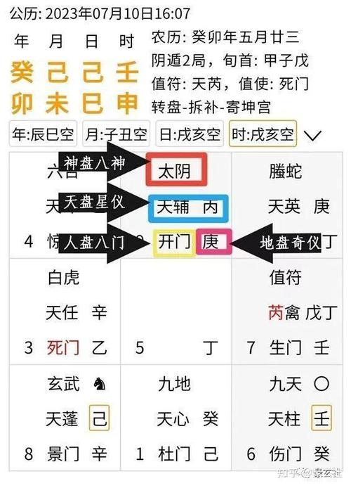奇门手动排盘步骤详解安装包 游戏截图