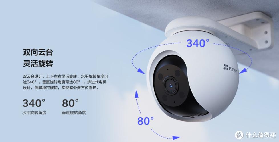 萤石H8配置参数图标