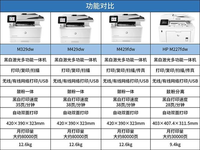 hp复印机怎么调颜色深浅图标