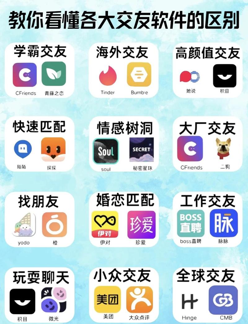 青柠交友怎么下载图标