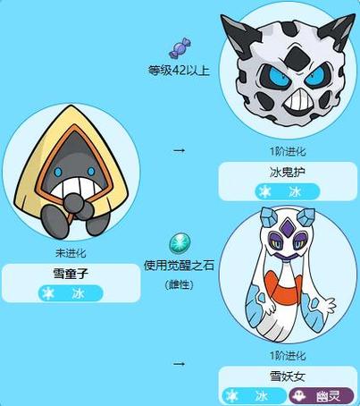 觉醒之石安装包 游戏截图