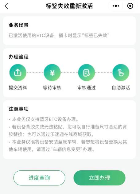 etc二次激活教程图标