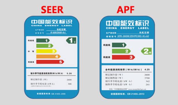 空调输出的能量形式是图标