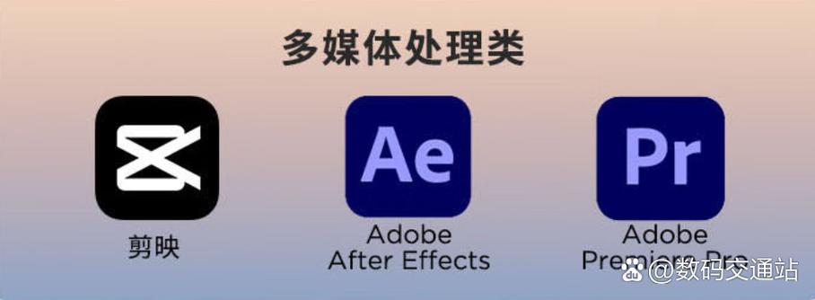 视频剪辑对电脑的配置要求高吗图标