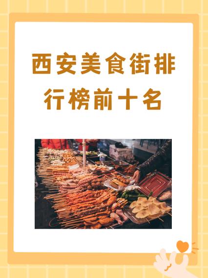 西安十大必吃美食排行榜图标