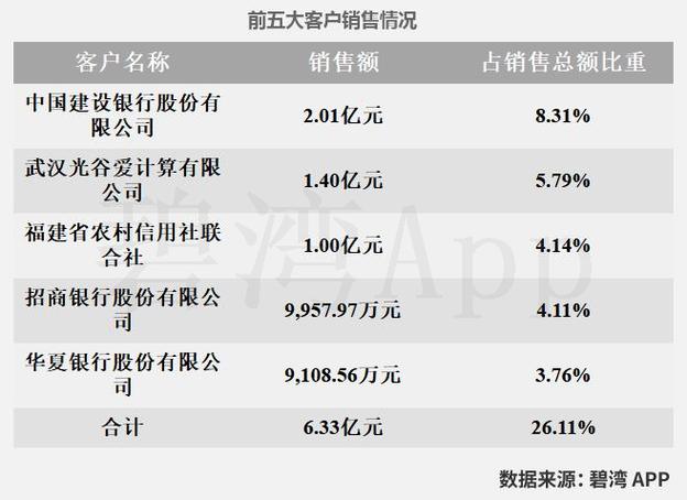 银信科技今日新闻大事安装包 游戏截图