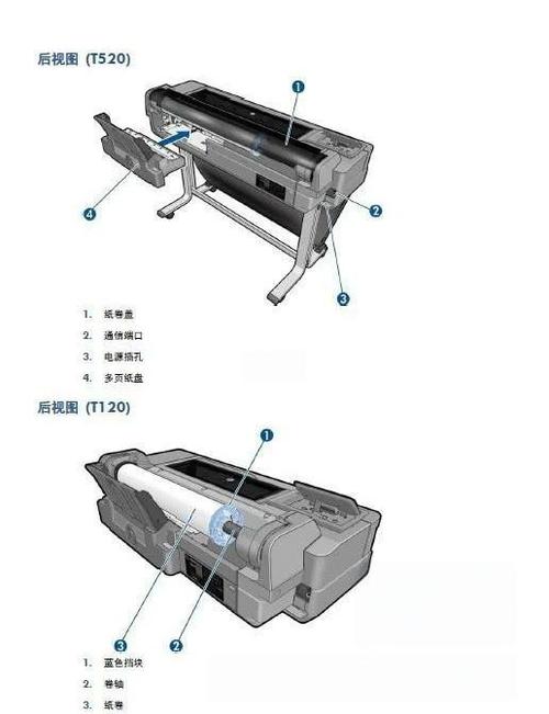 hl2560dn打印机清零游戏截图