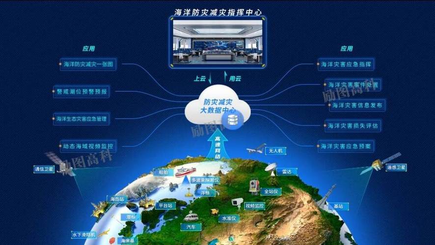 cad出现错误没保存从哪里能找到