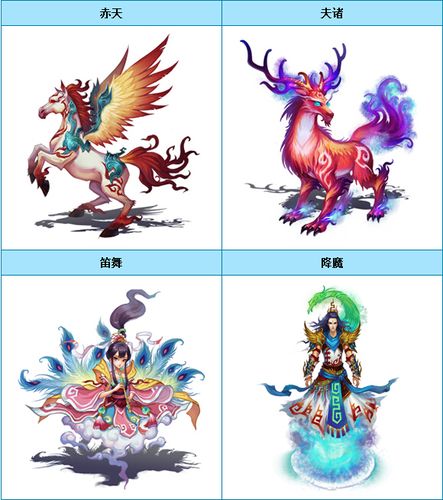 问道手游宠物羽化游戏截图