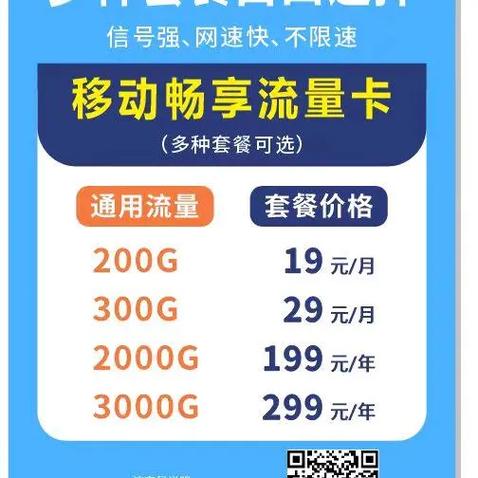 先用日流量还是套餐