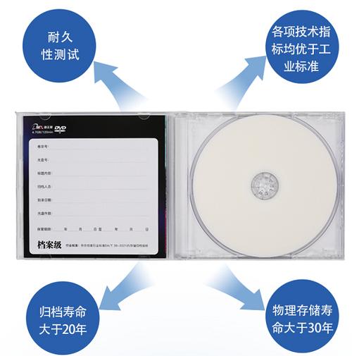 电脑光盘读取不出来怎么回事图标