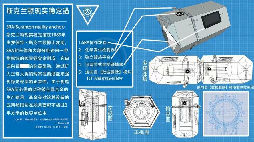 斯克兰顿现实稳定锚结构原理游戏截图