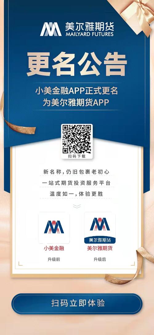 美尔雅期货博易大师图标