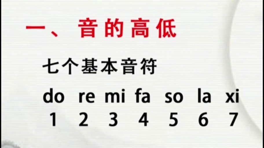 唱歌七个音符怎么唱图标