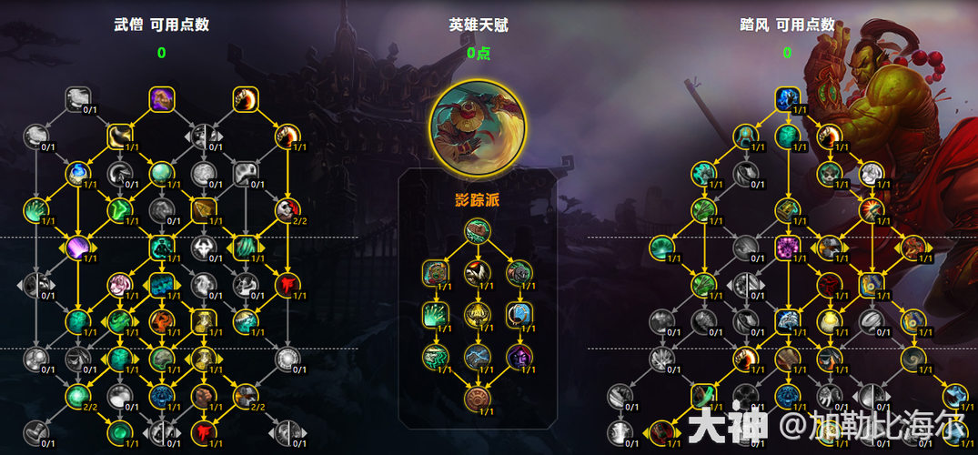 武僧能量的平衡外观