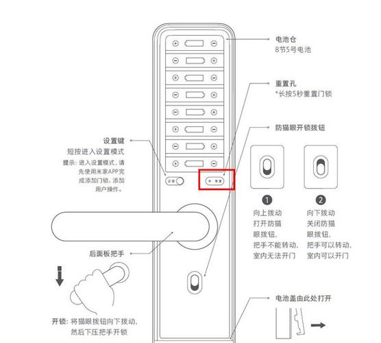小米密码锁怎么重新设置密码图标