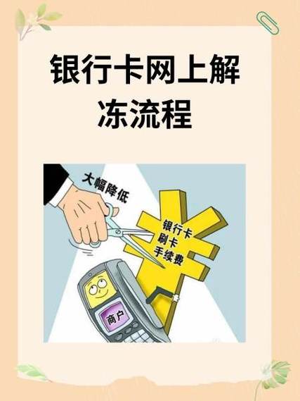 线上申请解冻银行卡游戏截图