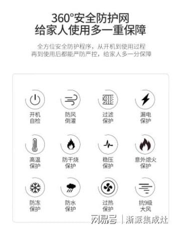 热水器上面的符号显示
