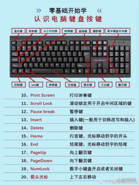 电脑屏幕键盘怎么去掉图标