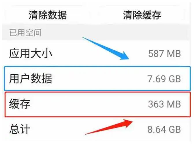 手机系统应用占内存太多怎么办图标