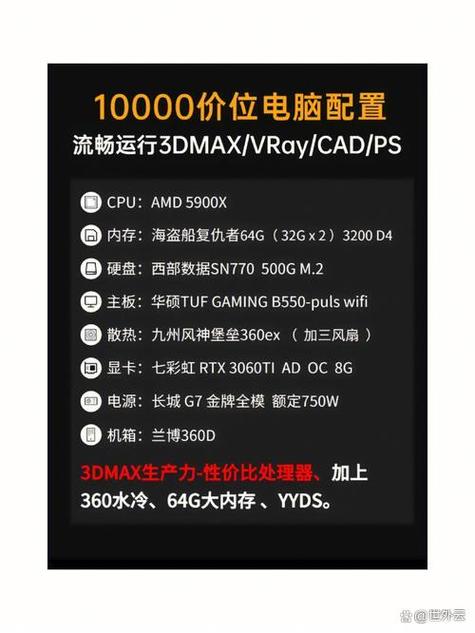 ps2020版本对电脑配置要求图标