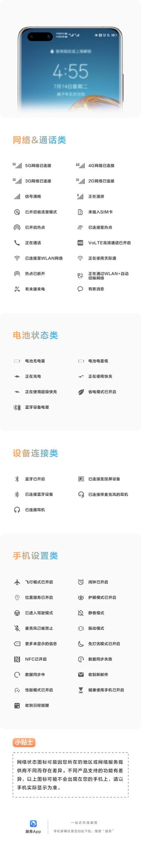 荣耀v20状态栏图标详解图标