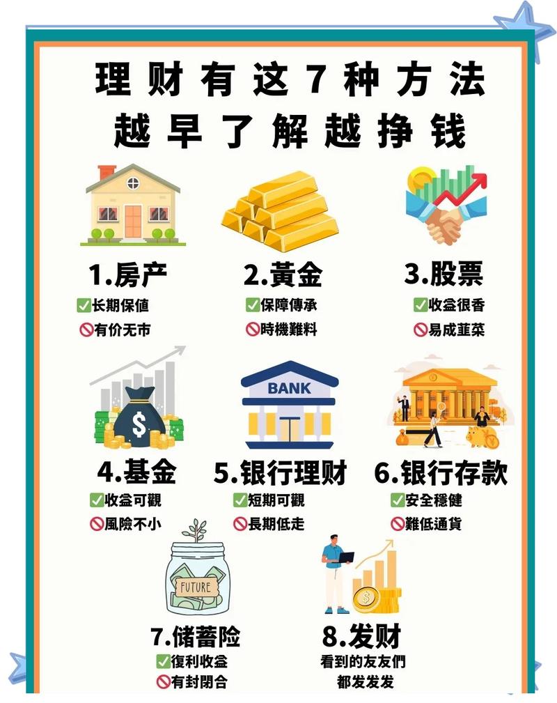 tt财富值怎么计算