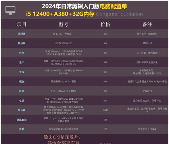 8k剪辑电脑配置要求图标