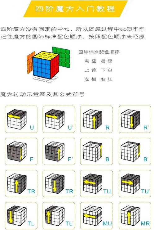 4长4短魔板绕线复原MOD内置菜单游戏截图