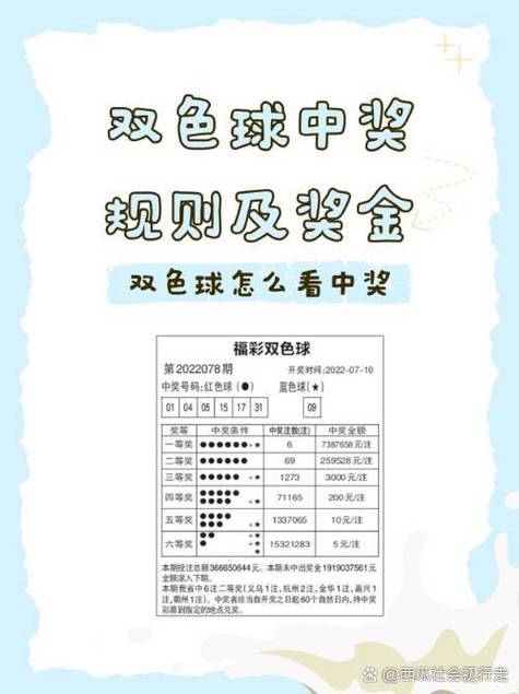 怎么看有没有中奖
