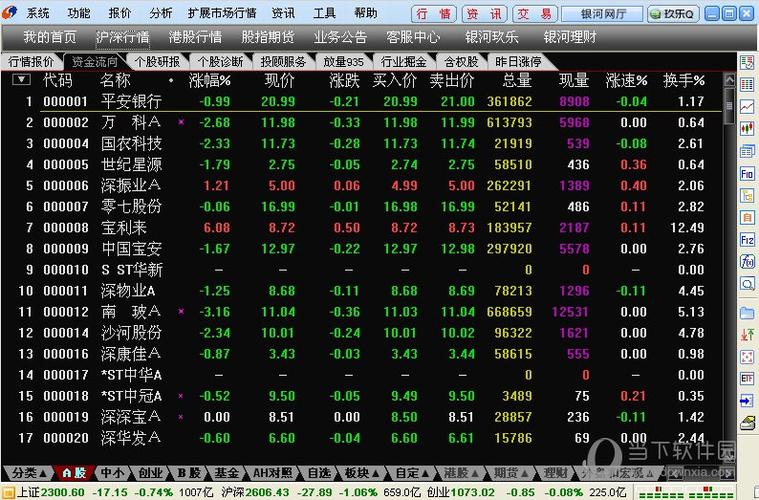 中国银河证券海王星手机版下载游戏截图