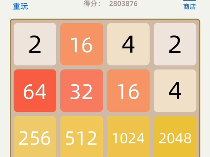 玩2048的诀窍图标
