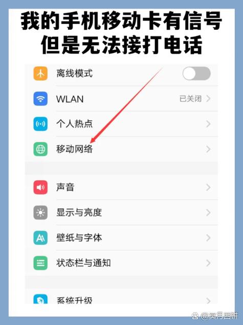 电话卡打不进来电话怎么回事图标