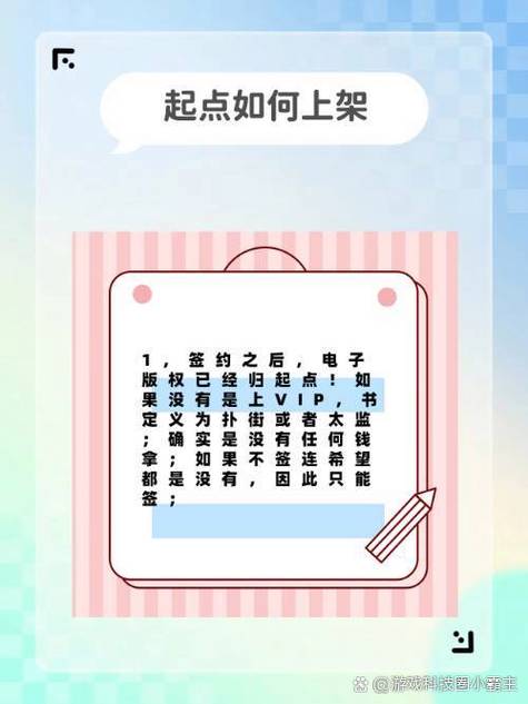 起点签约版权怎么分