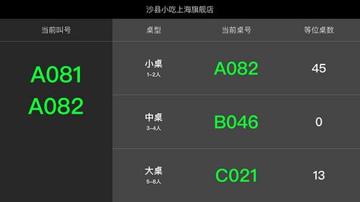 美团排队叫号系统图标