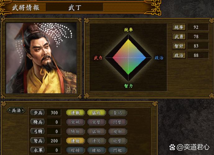 三国志战略版群弓和吴弓哪个厉害游戏截图