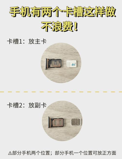 老年手机怎么装手机卡槽图标