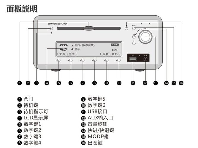 索尼数码音频播放器说明书