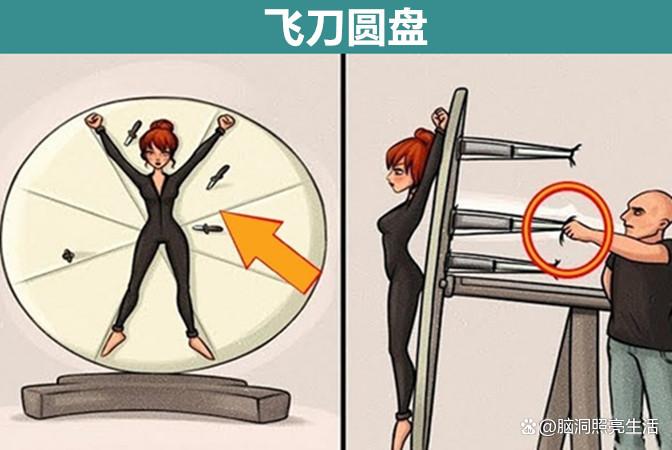 飞刀转盘有什么诀窍吗缩略图