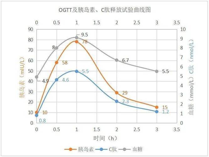 24小时是一天一夜吗几点到几点