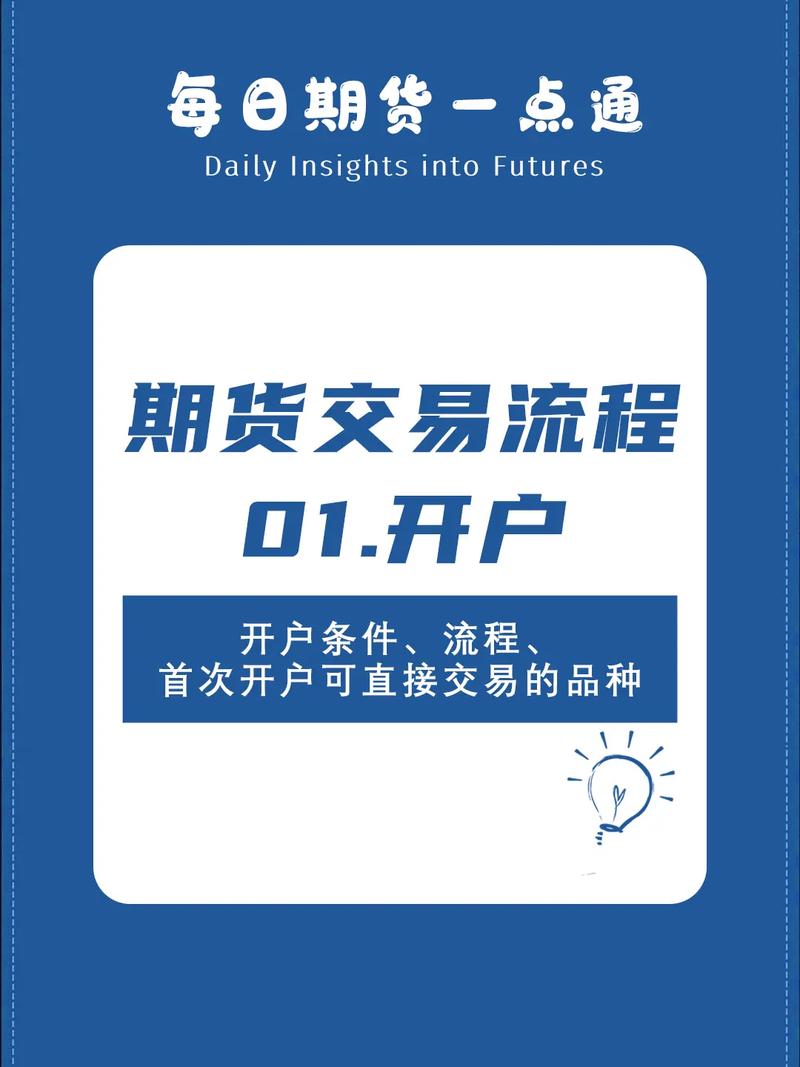 美尔雅期货网上开户图标