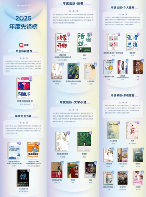 华为书籍推荐原因截图