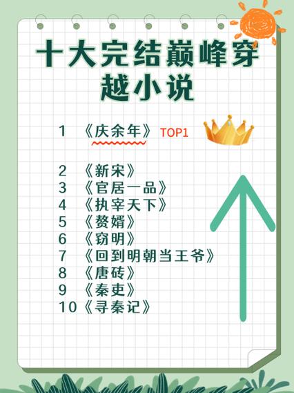 网络50部巅峰官场小说游戏截图
